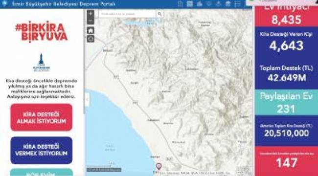 İzmir’de depremzedelere kira desteği 42 milyonu aştı