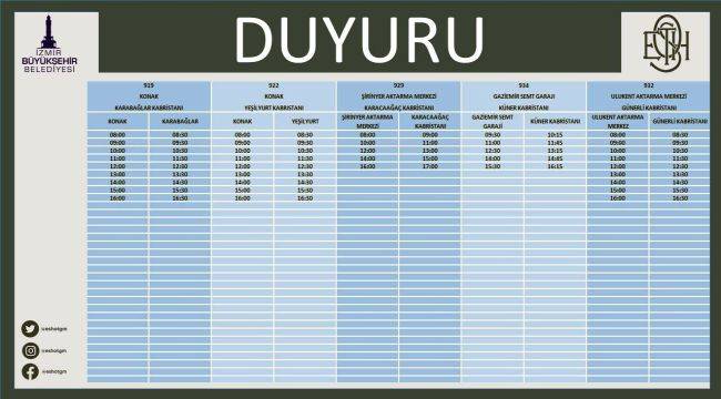 Toplu ulaşım ücretsiz olacak