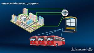 İzmir Ulaşımında Yapay Zeka Dönemi Başlayacak