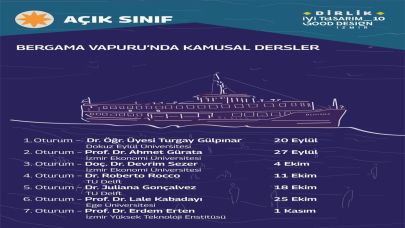 İyi Tasarım/Good Design İzmir_10’a doğru ilk durak