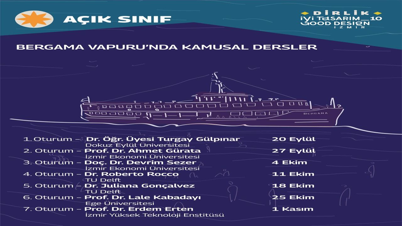 İyi Tasarım/Good Design İzmir_10’a doğru ilk durak