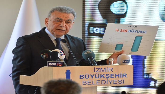 Fuar ekonomisi 5 kat büyüyecek