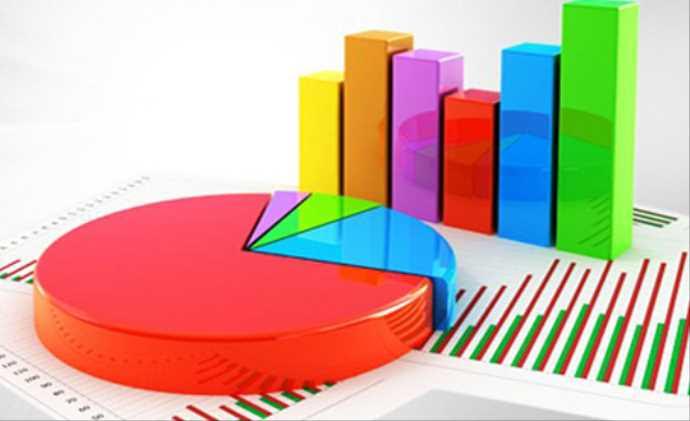 İzmir’in “Mezhep” derdi yok