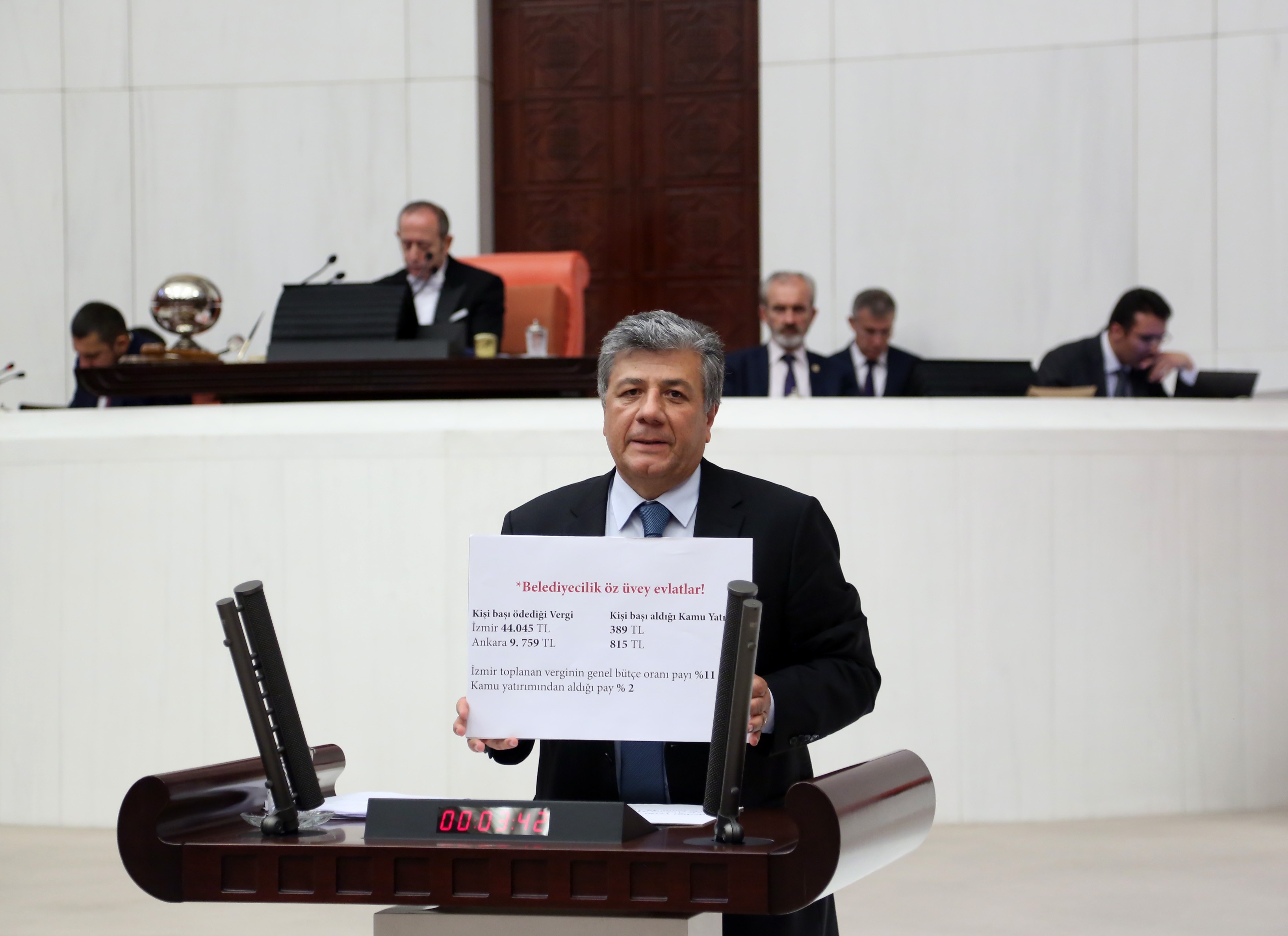 BALBAY’DAN BAŞBAKAN BİNALİ YILDIRIM’A İZMİR DERSİ