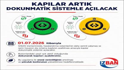 İZBAN’da Eski Normale Dönüş:"Doğayı Koruyacağız!"
